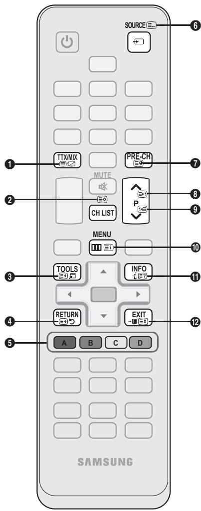 SAMSUNG UE-22C4005PW - Analogisten kanavien tekstitelevisio-ominaisuus - 2