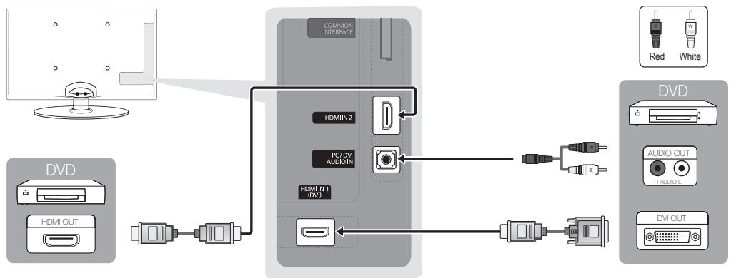 SAMSUNG UE-22C4005PW - Anvanda en HDMI- eller HDMI/DVI-kabel: HD-anslutning (upp till 720p/1080i) - 1