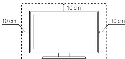 SAMSUNG UE-22C4005PW - Asennus jalustan kanssa. - 1