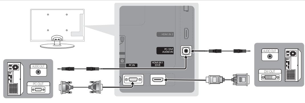 SAMSUNG UE-22C4005PW - Anvanda en HDMI/DVI-kabel aller en D-sub-kabel - 1