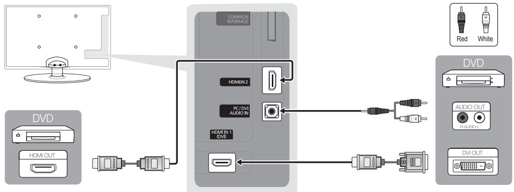 SAMSUNG UE-22C4005PW - Using an HDMI or HDMI/DVI Cable: HD connection (up to 720p/1080i) - 1