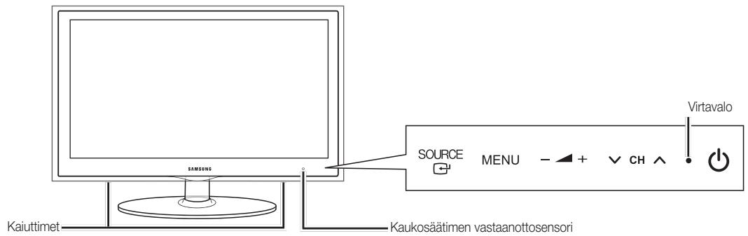 SAMSUNG UE-22C4005PW - Ohjauspaneeli - 2