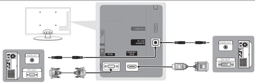 SAMSUNG UE-22C4005PW - HDMI/DVI-kaapelin tai D-liitinkaapelin käytäminen - 1
