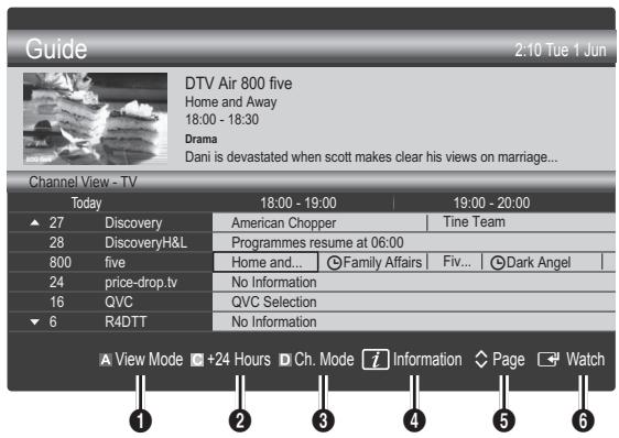 SAMSUNG UE-22C4005PW - Using Channel View - 1