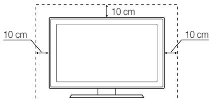 SAMSUNG UE-22C4005PW - Sikre installationsjonsområdet - 1