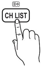 SAMSUNG UE-22C4005PW - Channel List - 1