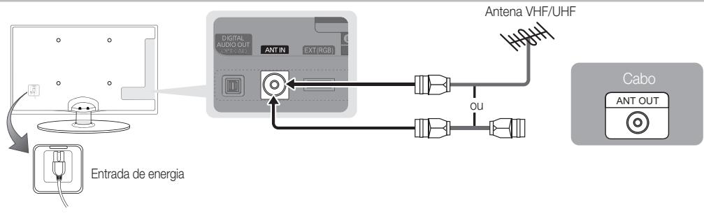 SAMSUNG UE-26C4000PW - Ligação a uma antenna - 1