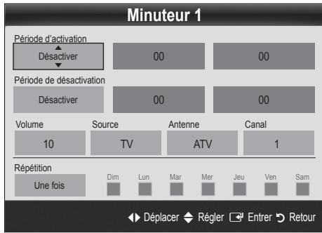 SAMSUNG UE-26C4000PW - Réglage de la minuterie de mise en marche / arrêt - 1