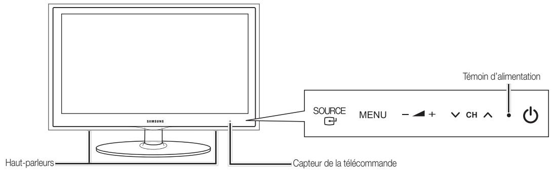 SAMSUNG UE-26C4000PW - Présentation du panneau de configuration - 2