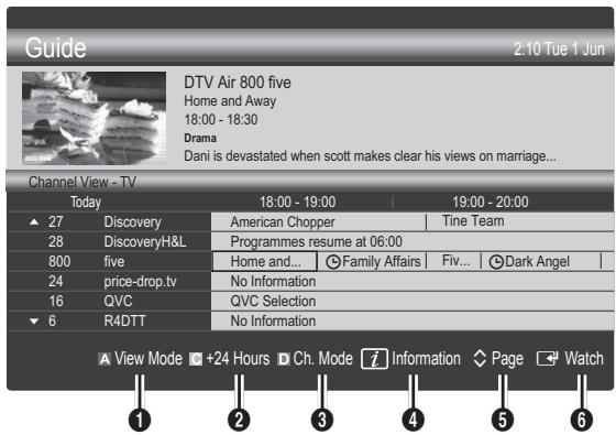 SAMSUNG UE-26C4000PW - Using Channel View - 1