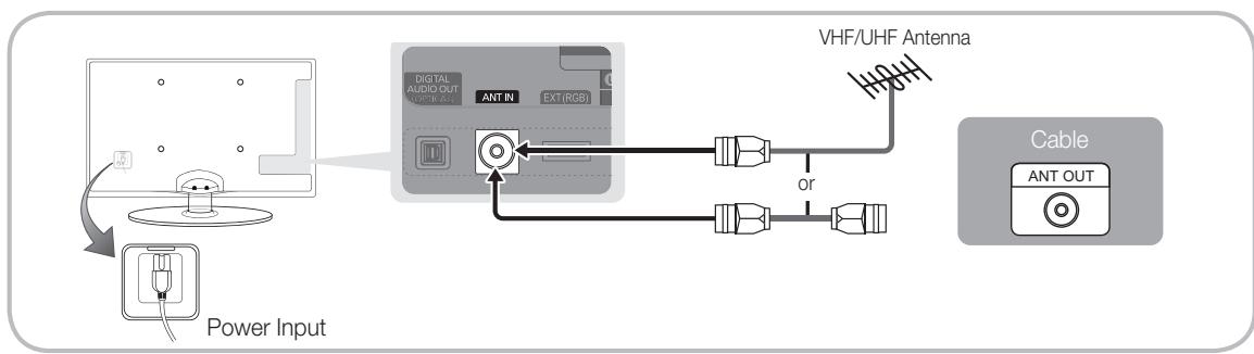 SAMSUNG UE-26C4000PW - Connecting to an Antenna - 1