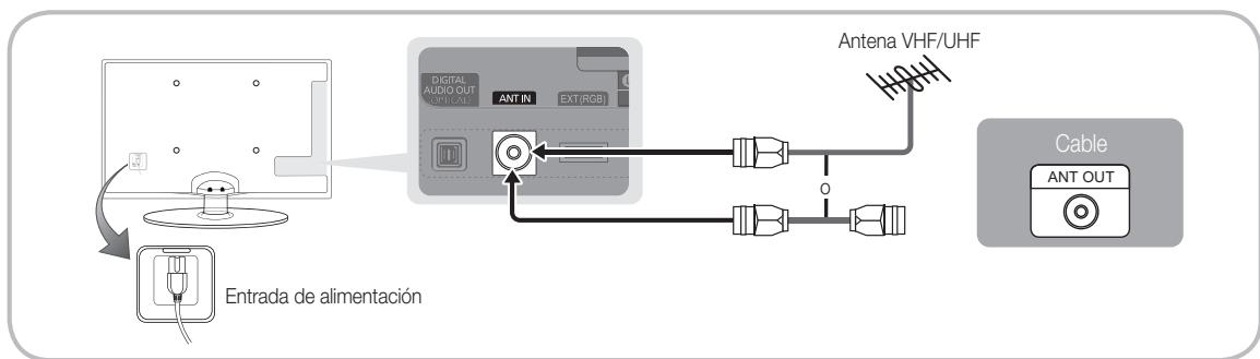 SAMSUNG UE-26C4000PW - Conexión de una antenna - 3
