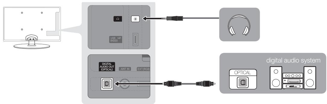 SAMSUNG UE-26C4000PW - Using an Optical (Digital) or Headphone Connection - 1