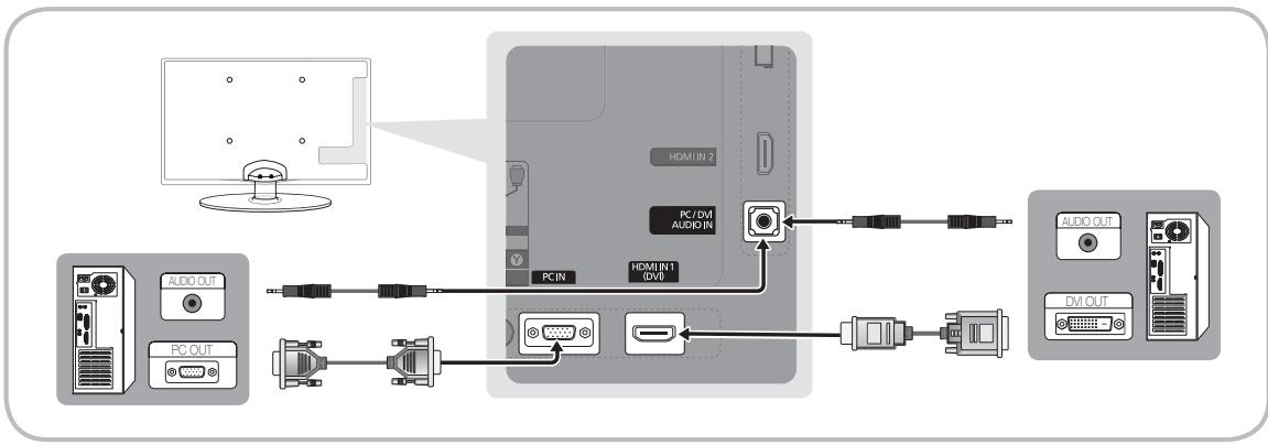 SAMSUNG UE-26C4000PW - Ligação a um PC - 1