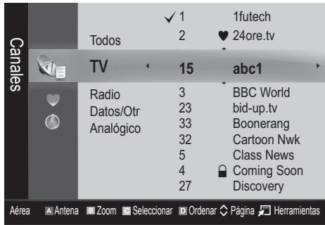SAMSUNG UE-26C4000PW - Admin. de canales - 1