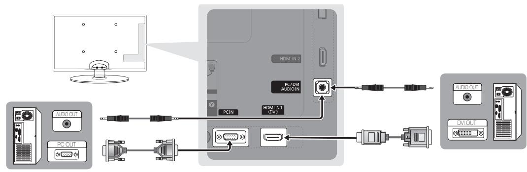 SAMSUNG UE-26C4000PW - Using an HDMI/DVI Cable or a D-sub Cable - 1