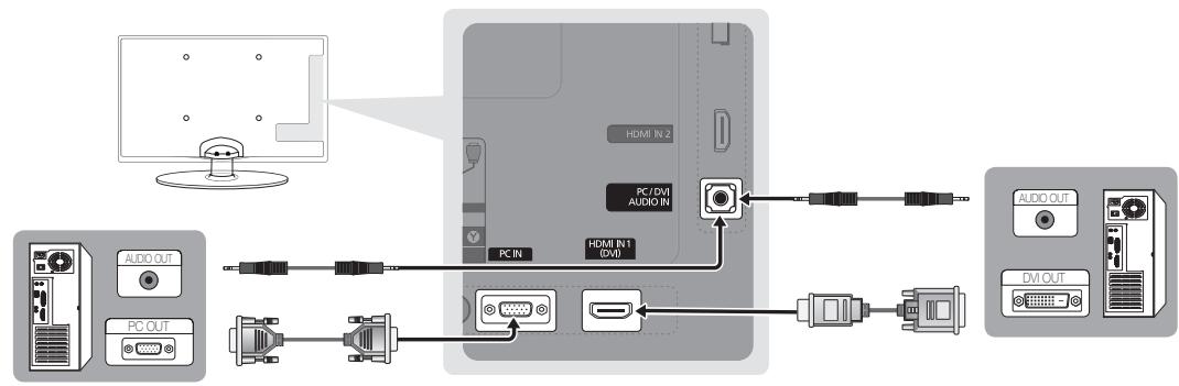 SAMSUNG UE-26C4000PW - Contacter samsung - 1