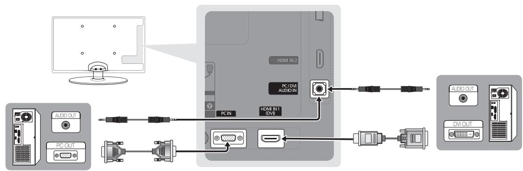 SAMSUNG UE-26C4000PW - Uso de cables HDMI/DVI o D-sub - 1