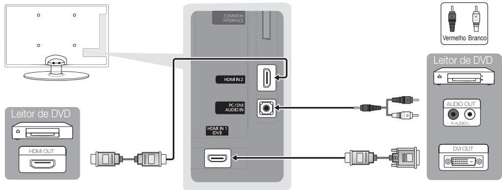 SAMSUNG UE-26C4000PW - Com um cabo HDMI ou HDMI/DVI: ligação HD (até 720p/1080i) - 1