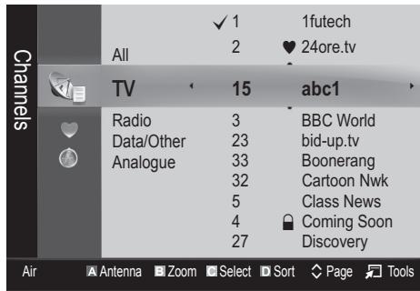 SAMSUNG UE-26C4000PW - Channel Manager - 1