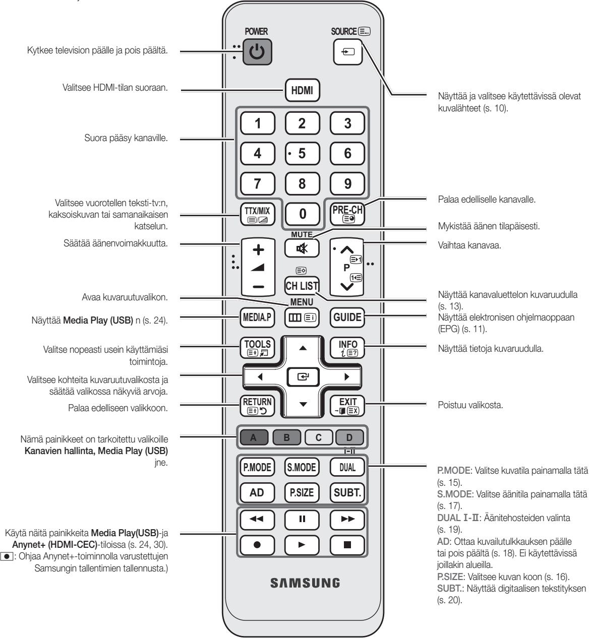 SAMSUNG UE-26C4005 - Kaukosaedin - 2