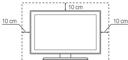 SAMSUNG UE-26C4005 - Sikre installationsjonsområdet - 1