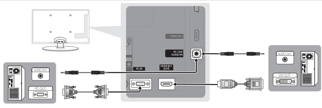 SAMSUNG UE-26C4005 - Anvanda en HDMI/DVI-kabel aller en D-sub-kabel - 1