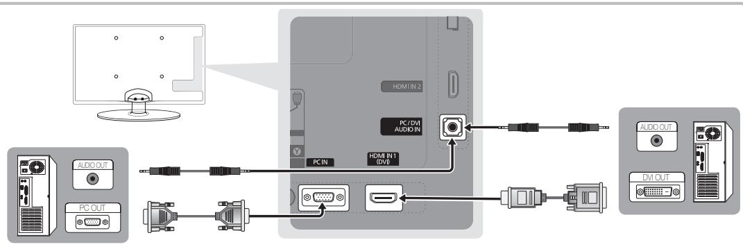 SAMSUNG UE-26C4005 - Bruke en HDMI/DVI-kabel aller en D-sub-kabel - 1