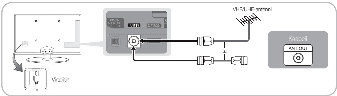 SAMSUNG UE-26C4005 - Kytkeminen antennin - 3
