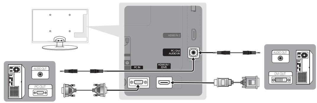 SAMSUNG UE-26C4005 - Using an HDMI/DVI Cable or a D-sub Cable - 1