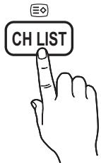 SAMSUNG UE-26C4005 - Channel List - 1