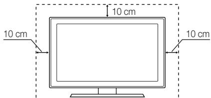 SAMSUNG UE-26C4005 - Sikring af installationspladsen - 1