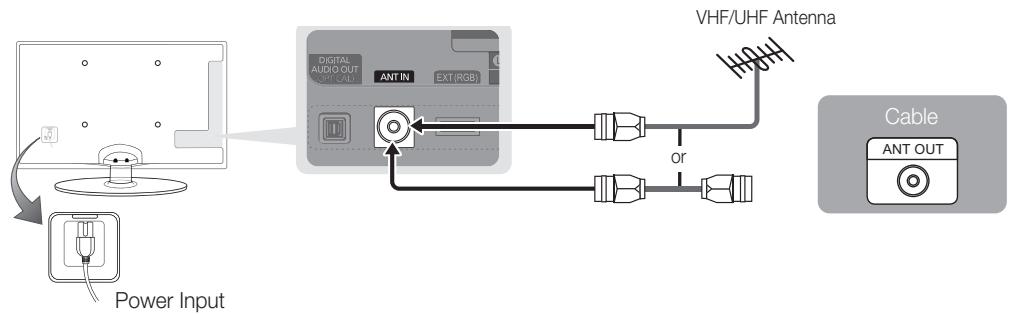 SAMSUNG UE-26C4005 - Connecting to an Antenna - 1
