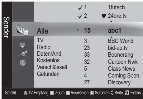 SAMSUNG UE-32C6710 - Kanal-Manager - 1