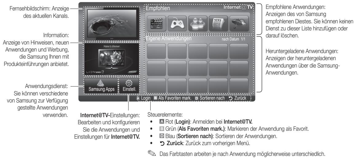 SAMSUNG UE-32C6710 - Bildschirmanzeige - 1