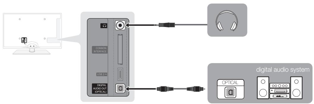 SAMSUNG UE-32C6710 - Using an Optical (Digital) or Audio (Analogue) Cable or Headphone Connections - 1