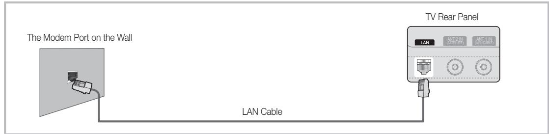 SAMSUNG UE-32C6710 - Connecting to a Wired Network - 3
