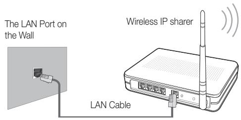 SAMSUNG UE-32C6710 - Connecting to a Wireless Network - 2