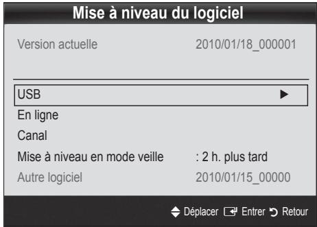 SAMSUNG UE-32C6710 - Mise à niveau du logiciel - 1