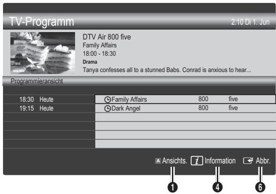 SAMSUNG UE-32C6710 - Verwendend der Kanalansicht - 2