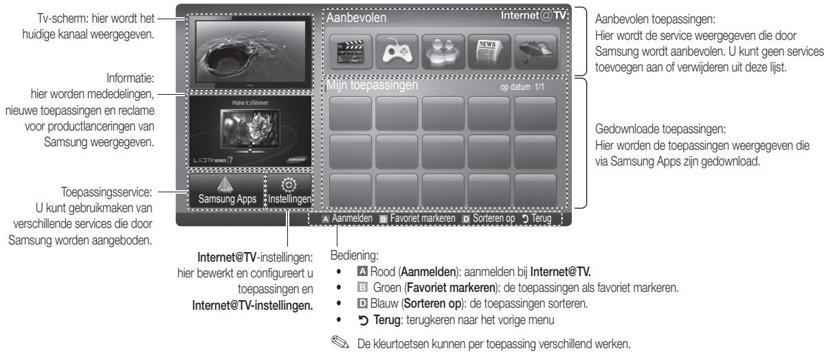 SAMSUNG UE-32C6710 - Schermweergave - 1