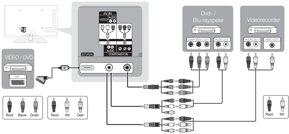 SAMSUNG UE-32C6710 - HDMI IN 1(DVI), 2, 3, 4, PC/DVI AUDIO IN - 1