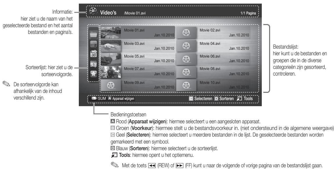 SAMSUNG UE-32C6710 - Uitgebreide functies - 2