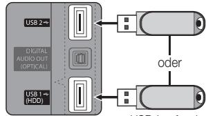 SAMSUNG UE-32C6710 - Anschlieben eines USB-Geräts - 1