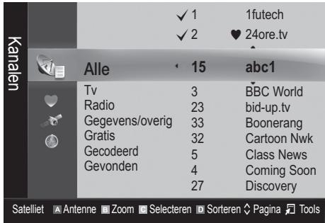 SAMSUNG UE-32C6710 - Kanaalbeeer - 1
