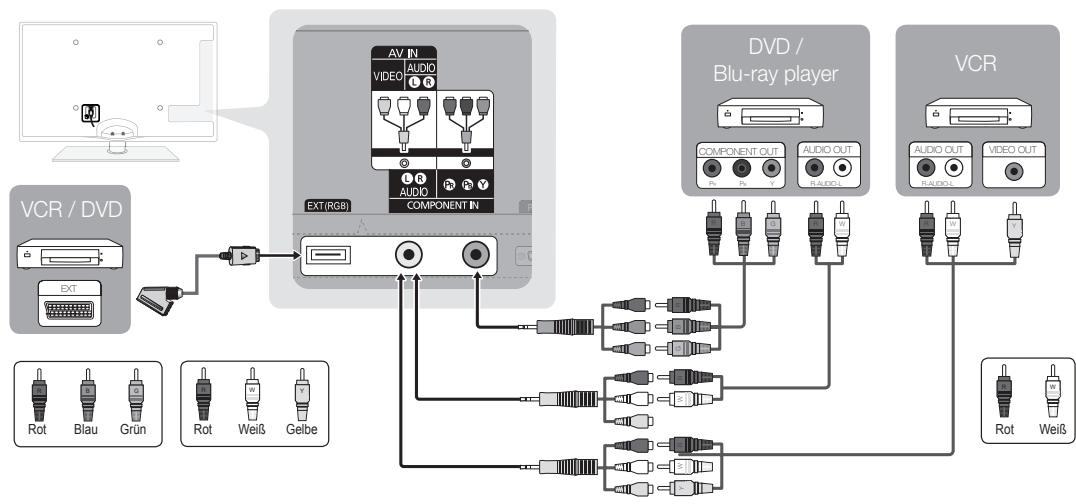 SAMSUNG UE-32C6710 - HDMI IN 1(DVI), 2, 3, 4, PC/DVI AUDIO IN - 1