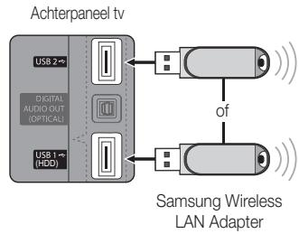 SAMSUNG UE-32C6710 - Aansluiten op een draadloos netwerk - 3