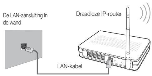 SAMSUNG UE-32C6710 - Aansluiten op een draadloos netwerk - 2