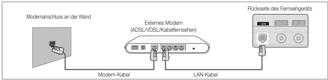 SAMSUNG UE-32C6710 - Verbindung mit einem Kabelnetzwerk herstellen - 1