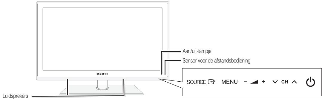 SAMSUNG UE-32C6710 - Overzicht van het bedieningspaneel - 2